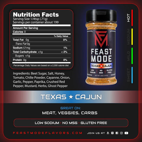 Feast Mode Seasoning - Texas Cajun