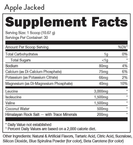 Bucked Up - Original BCAA 2:1:1 (Select Flavor)