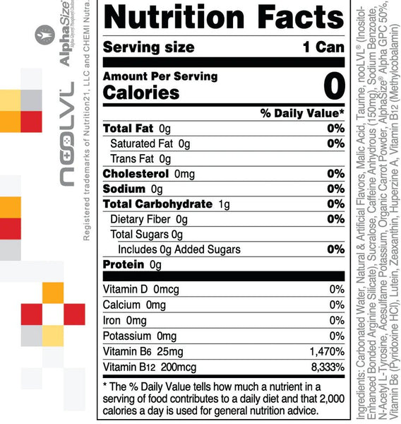 Bucked Up Big Game Energy Drink RTD (Select Flavor) CORE Sports Nutrition