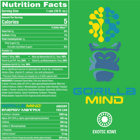 Gorilla Mind RTD Energy Drink - Exotic Kiwi (1 Can)