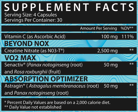 Inspired Nutraceuticals CR3 Creatine Nitrate+ 120 Capsules