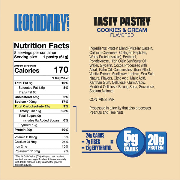 Legendary Foods Protein Tasty Pastry - Cookies & Cream Flavor – CORE ...