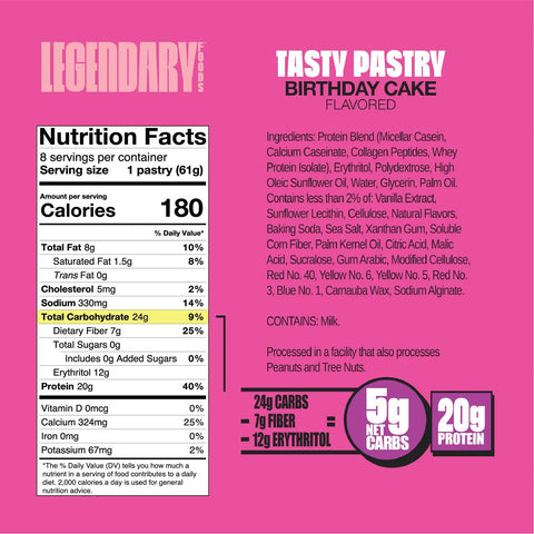 Legendary Foods Protein Tasty Pastry - Birthday Cake Flavor
