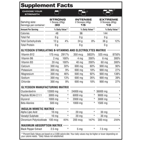 Metabolic Nutrition GlycoLoad 600g (Select Flavors)