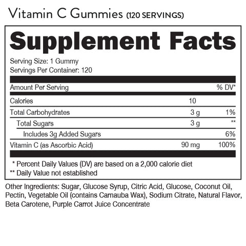 Bucked Up - Vitamin C Gummies